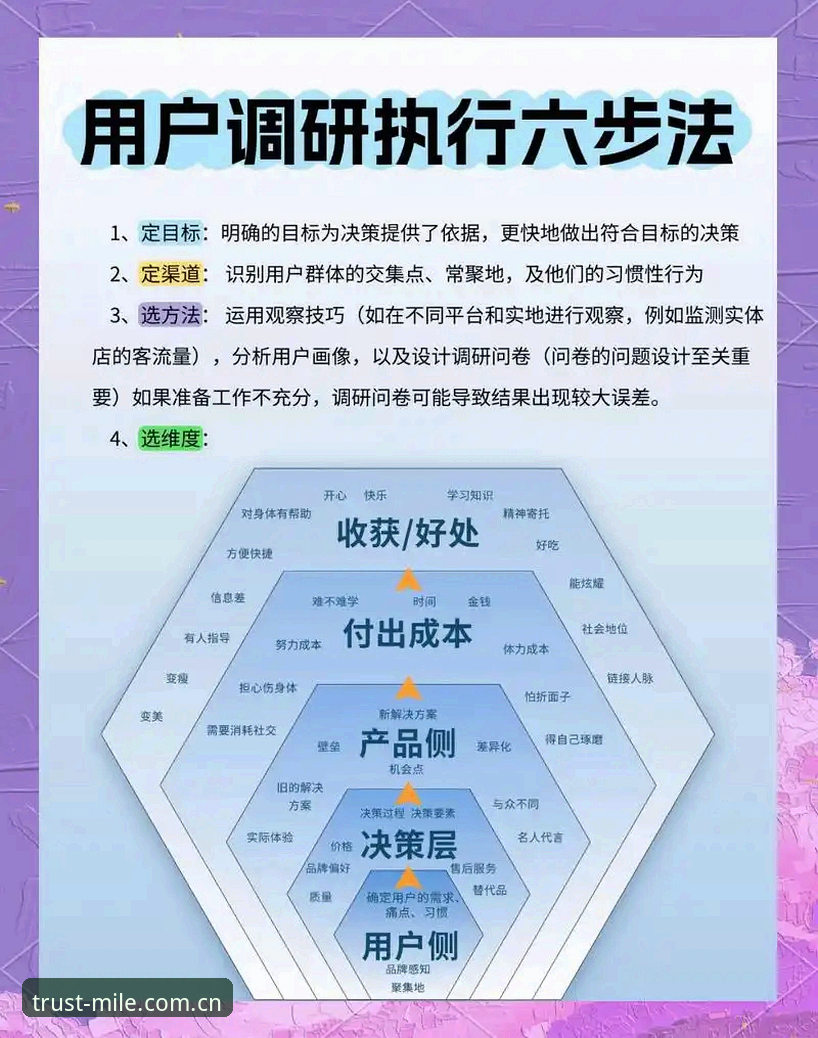 米乐用户体验究竟如何？从资质到口碑的深度剖析