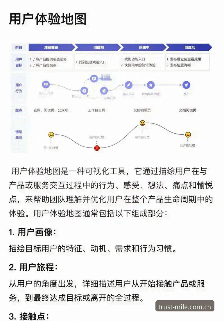 米乐体育平台真实评价完整指南：从用户反馈到专业分析的多维度考察